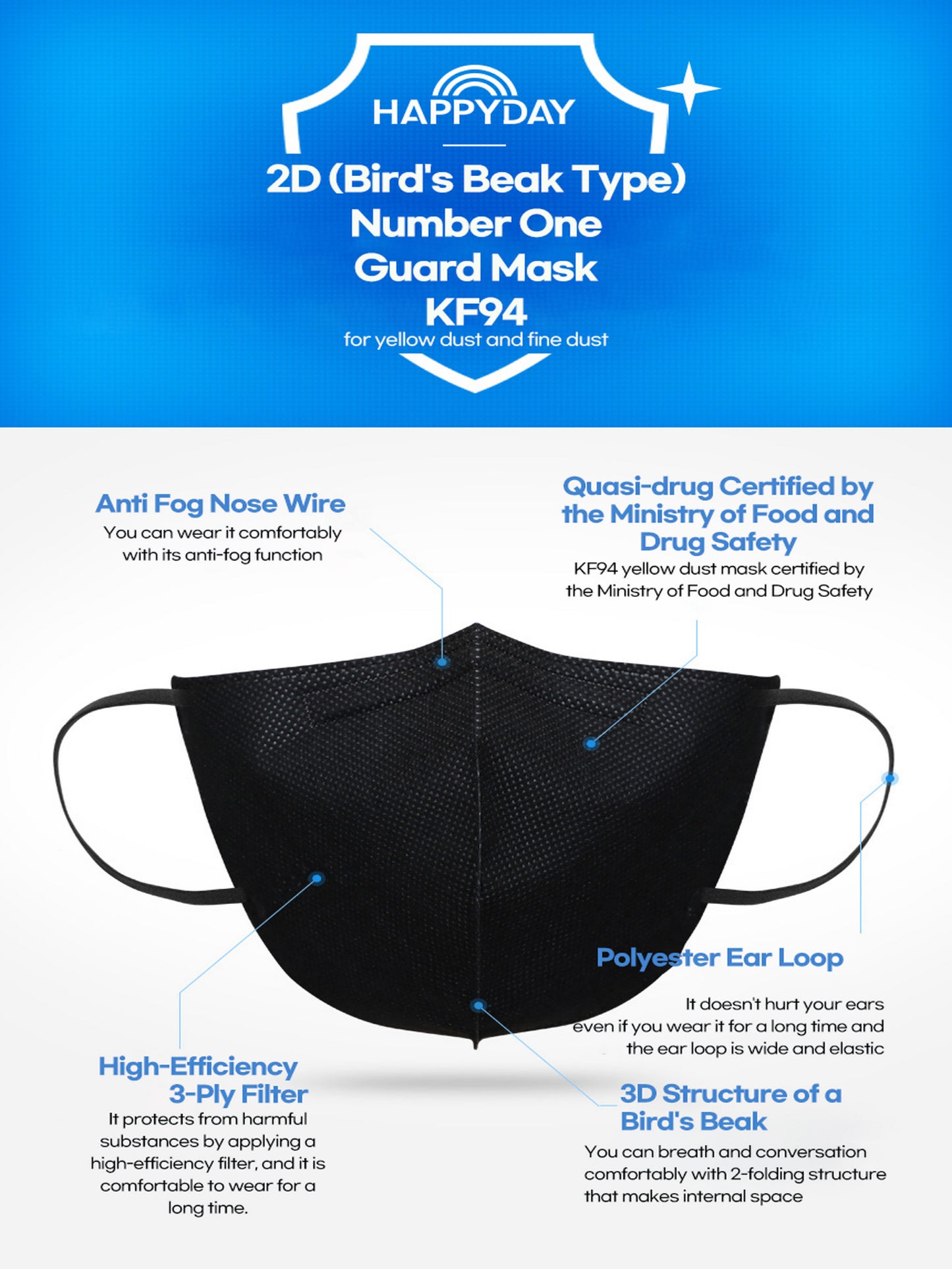 HAPPYDAY 2D KF94 Number One Guard White Face Mask for Adult (25 Packages)