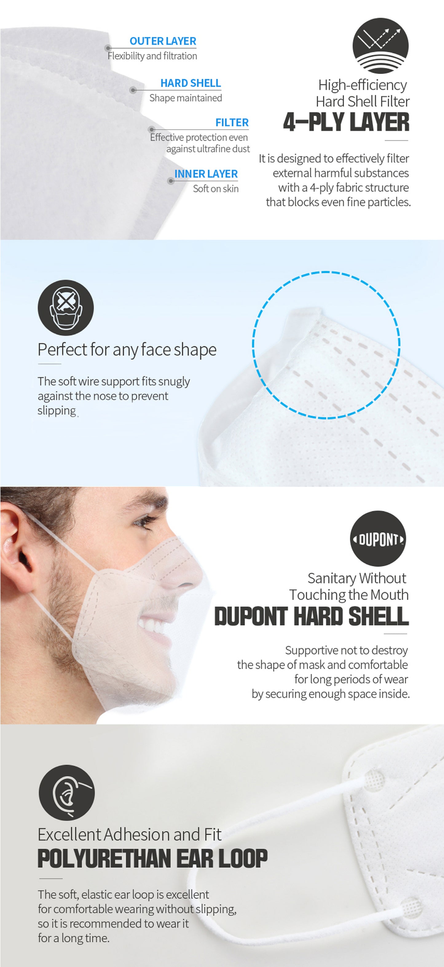 HAPPYDAY KF94 Number One Guard White Face Mask for Adult (25 Packages)