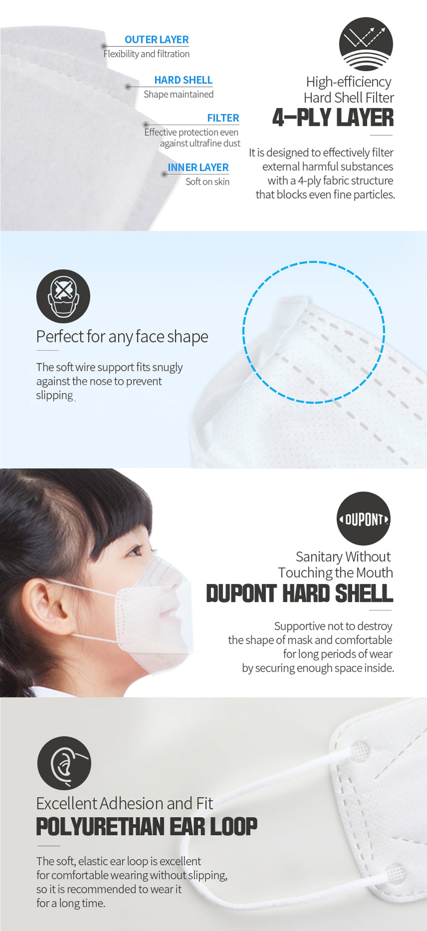 HAPPYDAY KF94 Number One Guard White Face Mask for Child (25 Packages)